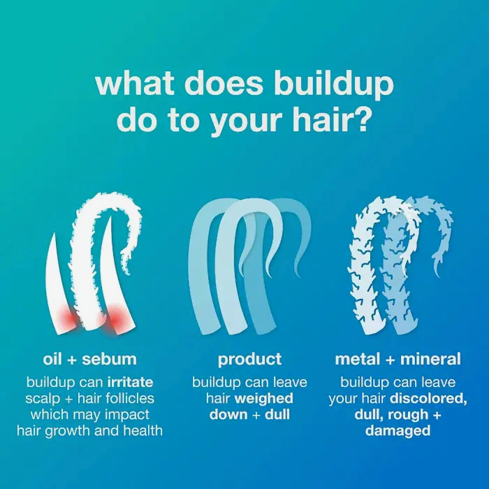 Peptide Prep Detox Shampoo
